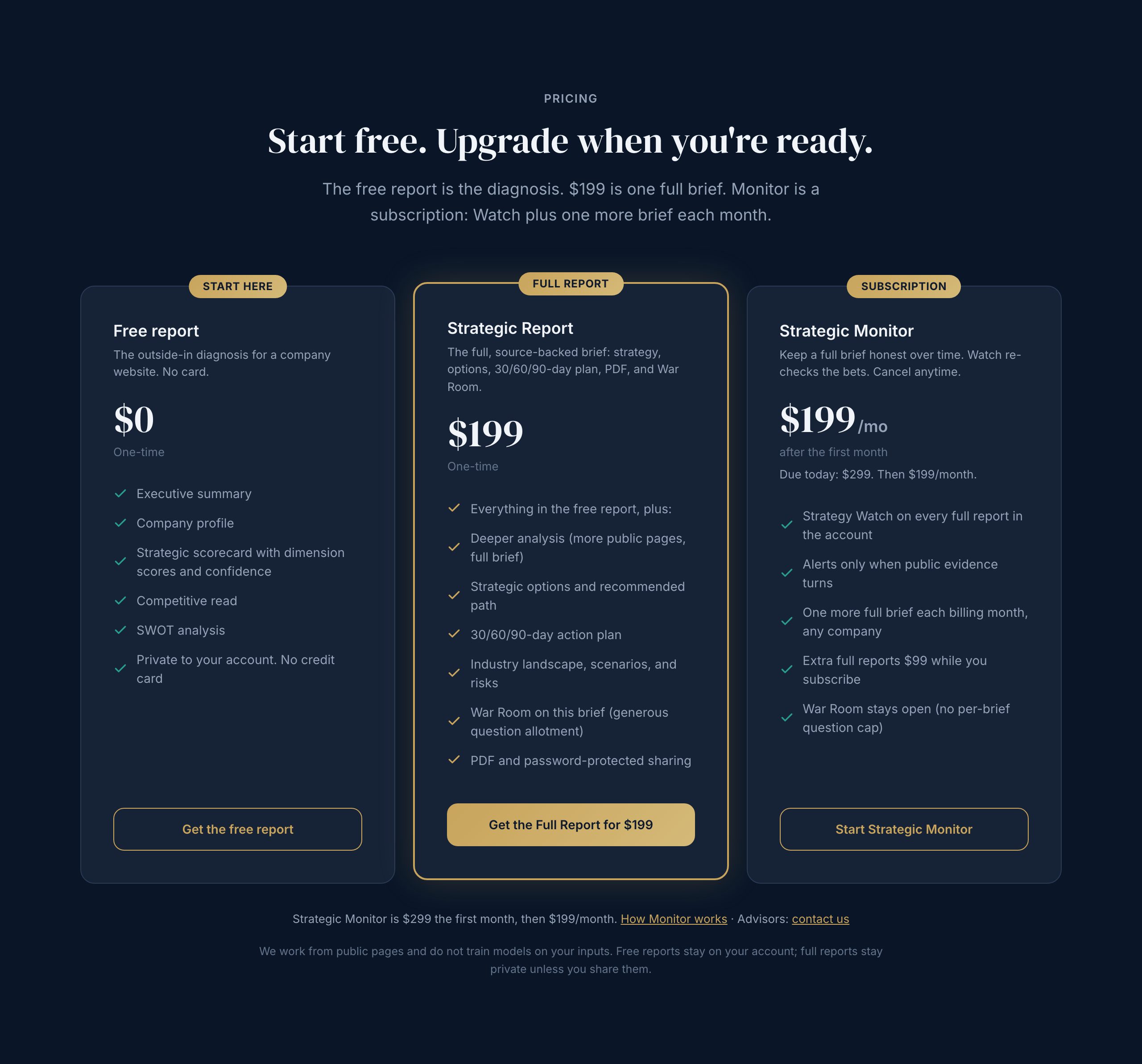 Homepage pricing shows the free report, the $199 Strategic Report, and Strategic Monitor as three options.