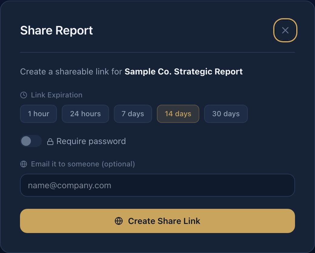 The Share Report dialog is open with expiration, password, and optional email.
