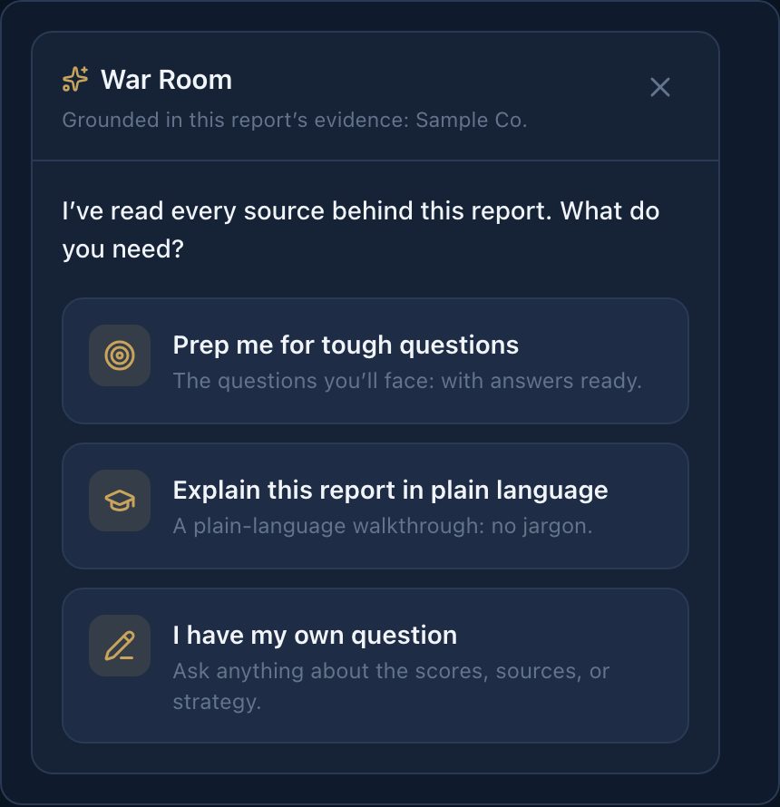 The War Room panel offers prep for tough questions, a plain-language walkthrough, or your own question.